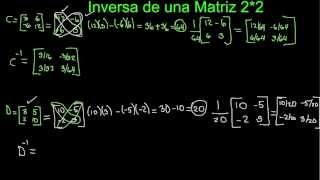 Inversa de una matriz 2x2  Ejercicios Resueltos 1 [upl. by Adorne]