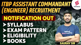 ITBP Assistant Commandant Recruitment 2023  ITBP New Vacancy 2023  ITBP AC [upl. by Nilknarf639]