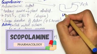 SCOPOLAMINE  Mechanism Uses Adverse effects Pharmacokinetics PHARMACOLOGY [upl. by Eihcra]