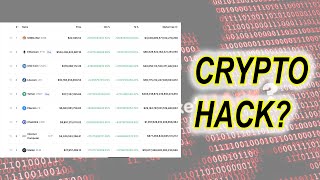 Market Cap HACKED  Crypto Glitch Coin  COINMARKETCAP HACK  BITCOIN HACK [upl. by Kristopher]