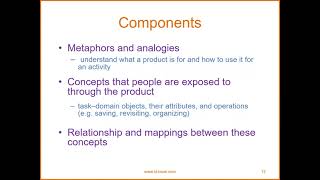 Understanding amp Conceptualizing Interaction and Social Interaction Topic [upl. by Vladi391]