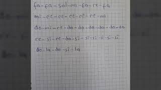 Mihriban Bağlama notaları  Solfej [upl. by Lime]