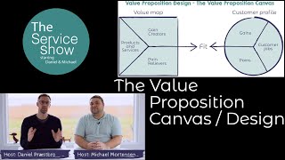 Value Proposition Canvas [upl. by Choo]