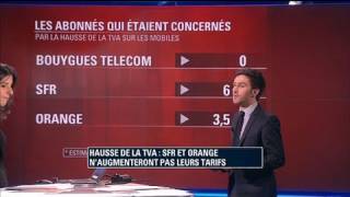 Conso  Orange et SFR renoncent à la hausse des prix dans le mobile [upl. by Fadiman]