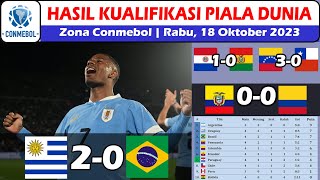 Hasil Kualifikasi Piala Dunia 2026 Zona Conmebol  Hasil Uruguay vs Brazil WCQ 2026 [upl. by Ttergram719]