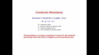 Calculating Required Wire Diameter And Crosssectional Area [upl. by Semela965]