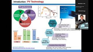 Seminar Rebon 8 Mei 2024 Optical Characteristics of Perovskite Film Using Spectroscopic Ellipsometry [upl. by Brink]