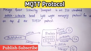 Message Queue Telemetry Transport MQTT in IoT  MQTT Protocol in iot  Lec25 [upl. by Alwyn]