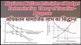 maximum welfare principles of taxation अधिकतम सामाजिक लाभ का सिद्धान्त musgrave pigou dalton [upl. by Arikat]