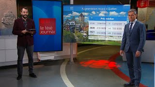 Hausse record du prix des maisons à Québec en 2021 [upl. by Nyvar]