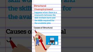 Structural Unemployment Causes  Types of Unemployment Indian Economics  Economics Class 12 [upl. by Nnywg]