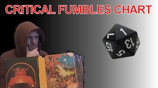 Pathfinder DampD Critical Fumbles Chart  Critical Miss [upl. by Ahsaele]