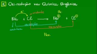 Conceitos básicos de oxirredução  Química Orgânica  Química [upl. by Hgielrac]