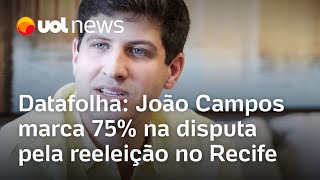 Datafolha João Campos marca 75 na disputa pela reeleição no Recife [upl. by Ymmas763]