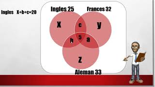 Problemas que se resuelven con diagramas e Venn [upl. by Nellda]