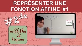 Représenter une fonction affine  Seconde [upl. by Ergener]