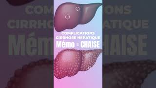 Mémo  Complications de la Cirrhose Hépatique [upl. by Okihcas]