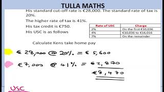 Income Tax USC Junior Cycle Leaving Cert [upl. by Madra614]