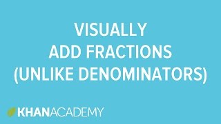 Visually adding fractions with unlike denominators [upl. by Bird]