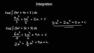 An Introduction to Integration [upl. by Leandro772]