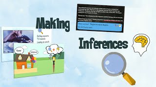 Inferring  Reading Strategies  EasyTeaching [upl. by Acinaj343]