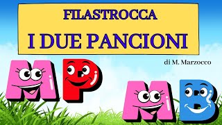 I DUE PANCIONI filastrocca che presenta la regola della mp e mb  scuolaprimaria [upl. by Idnaj948]