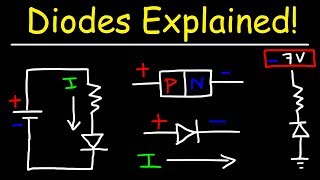 What Is a Diode [upl. by Hamlen533]