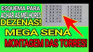 MEGA SENA COMBINAÇÕES PARA ACERTAR 6 NUMEROS [upl. by Annekim314]