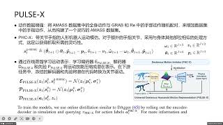 Grasping Diverse Objects with Simulated Humanoids（CMU Meta 2024） [upl. by Medardas886]