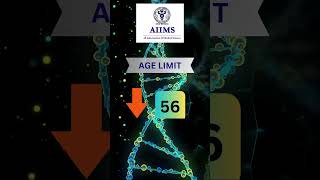 AIIMS Recruitment2024 Employment Offer  Apply Now [upl. by Cecil]