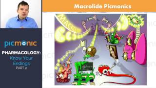 Pharmacology Made Easy  Drug Endings  Part 2  with Kendall Wyatt MD RN using Picmonic [upl. by Orthman]