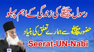 Seerat Un Nabi ﷺ Complete Lecture By Dr israr Ahmed رحمہ اللہ  Life Of Prophet Muhammad ﷺ Complete [upl. by Mungam]