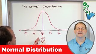 03  The Normal Probability Distribution [upl. by Ativak]