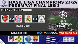 Hasil Liga Champions 8 Besar  Real Madrid vs Man City 33 Arsenal vs Bayern 22  UCL 20232024 [upl. by Idid]