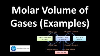 Molar Volume of Gases  Examples  The Mole Concept [upl. by Idelle]