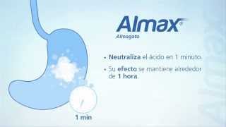 Cómo actúa Almax para aliviar la acidez ¡en 1 minuto [upl. by Nikita924]