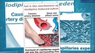 Amlodipine Besylate Side Effects [upl. by Haonam]