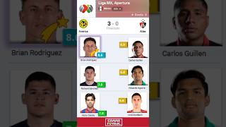 🔴🇲🇽 América vs Atlas 30  Estadísticas del Jugador  Resumen  Jornada 8 de La Liga MX Apertura [upl. by Gladys187]