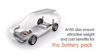 Sin motion® Battery Pack for Battery Electric Vehicles [upl. by Engelbert672]