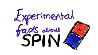 Things we know about spin in quantum mechanics [upl. by Merriam272]