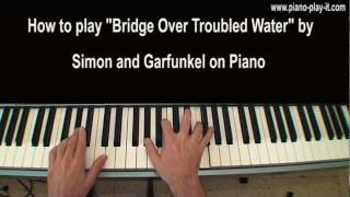 Bridge Over Troubled Water Piano Tutorial Simon and Garfunkel [upl. by Enal157]