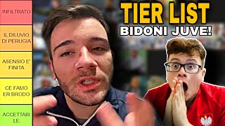 SICKWOLF VS KINOSHI TIER LIST CON I PEGGIORI ACQUISTIBIDONI DELLA STORIA DELLA JUVENTUS BLEAH [upl. by Settera]