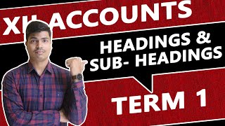 Major Heading and Sub headings  Financial Statements of a Company Term 1 Most Imp12th Accounts [upl. by Dyolf]