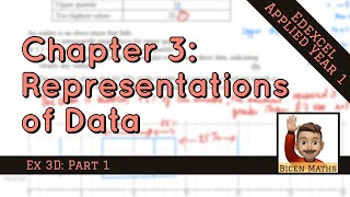 Representations of Data 4 • Histograms GCSE Recap • Stats1 Ex3D • 🤖 [upl. by Norwood]