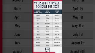 What Are The 2024 VA Disability Pay Dates veteranbenefits vaclaims [upl. by Ridinger94]