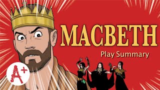 Macbeth  Book Summary [upl. by Eimorej539]