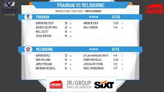 Victorian Premier Cricket  Kookaburra Mens Thirds  Round 10  Prahran v Melbourne [upl. by Ilujna]