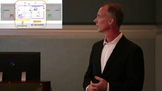 Switching Power Supply PCB Layout Seminar [upl. by Il]