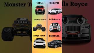 Thar Vs Rolls Royce 🔥  आखिर कौन है दमदार comparison viralvideo youtubeshorts thar viralshorts [upl. by Oflodor]