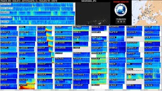 Mw 70 OFF EAST COAST OF KAMCHATKA 17TH AUG 2024 [upl. by Amedeo363]